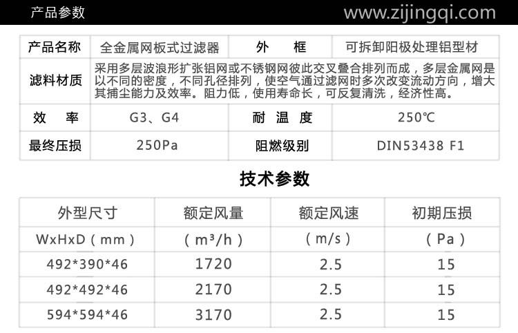 耐高溫金屬孔網過濾器產品參數