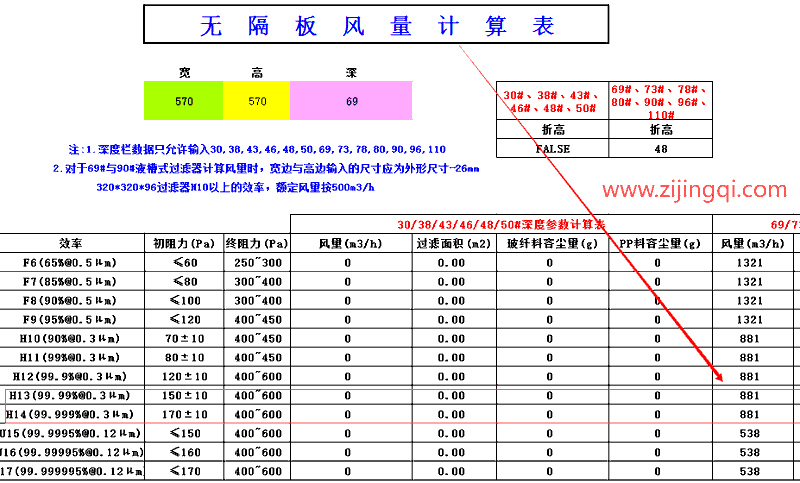 高效空氣過(guò)濾器風(fēng)量算法