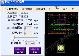 FFU調節